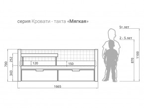 Кровать-тахта мягкая Svogen с ящиками и бортиком мятно-синий в Красноуральске - krasnouralsk.magazinmebel.ru | фото - изображение 2