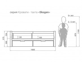 Кровать-тахта Svogen с ящиками и бортиком графит-мятный в Красноуральске - krasnouralsk.magazinmebel.ru | фото - изображение 3