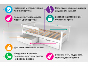 Кровать-тахта Svogen с ящиками и бортиком графит-мятный в Красноуральске - krasnouralsk.magazinmebel.ru | фото - изображение 4