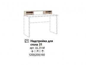 Надстройка для стола 31 (Полка) в Красноуральске - krasnouralsk.magazinmebel.ru | фото