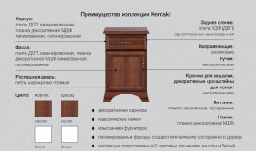 Спальня Кентаки каштан в Красноуральске - krasnouralsk.magazinmebel.ru | фото - изображение 2